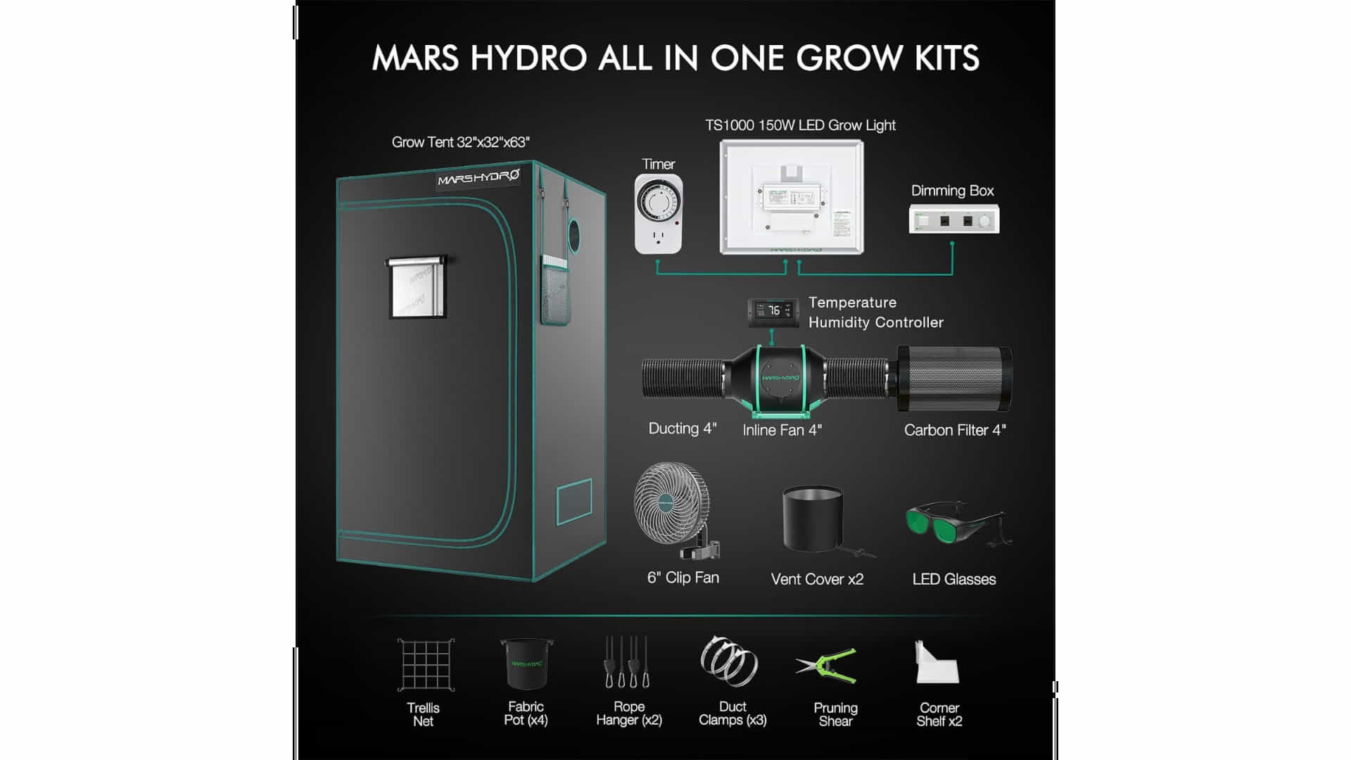 Warum das MARS HYDRO TS1000 Growzelt Set der perfekte Partner für Ihre Pflanzen ist