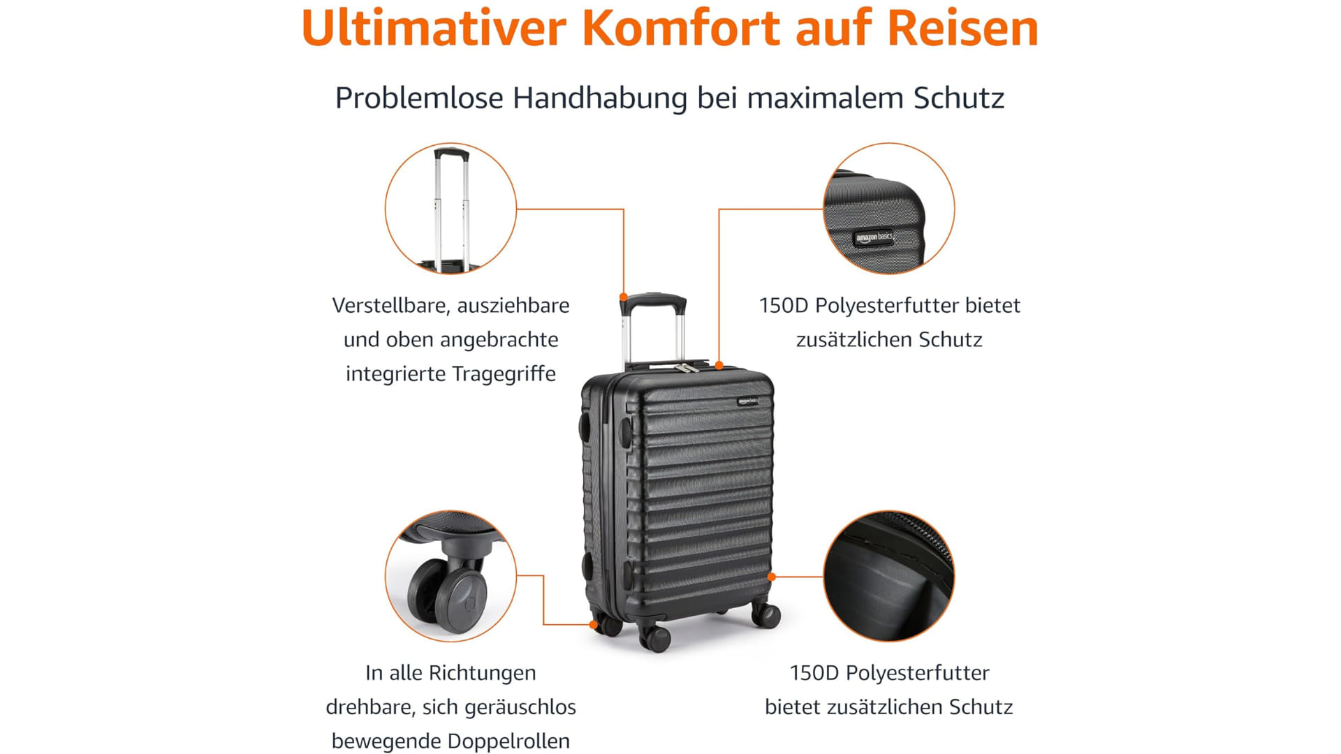 Optimale Organisation und Benutzerfreundlichkeit des Amazon Basics Hartschalen-Trolleys