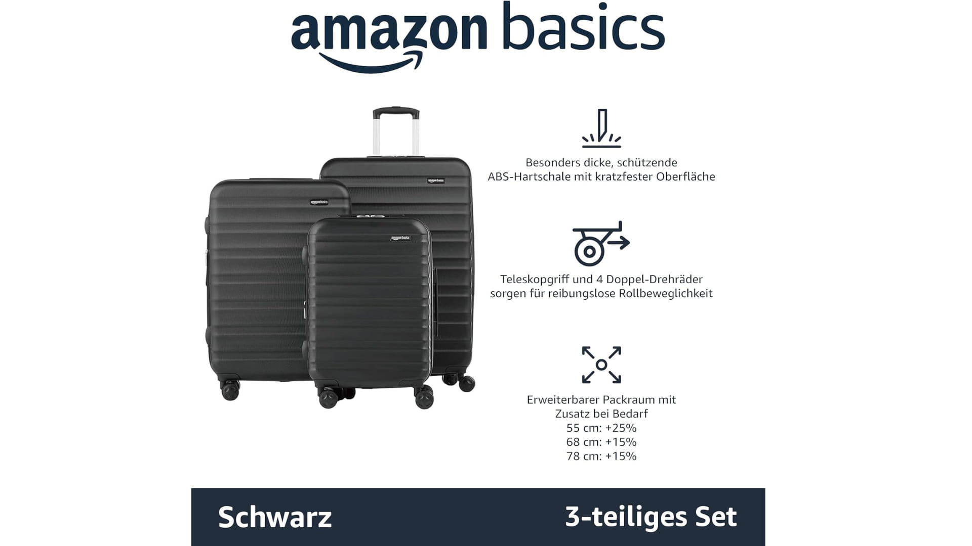 Hochwertige Aufteilung und Benutzerfreundlichkeit des BAmazon Basics Koffersets