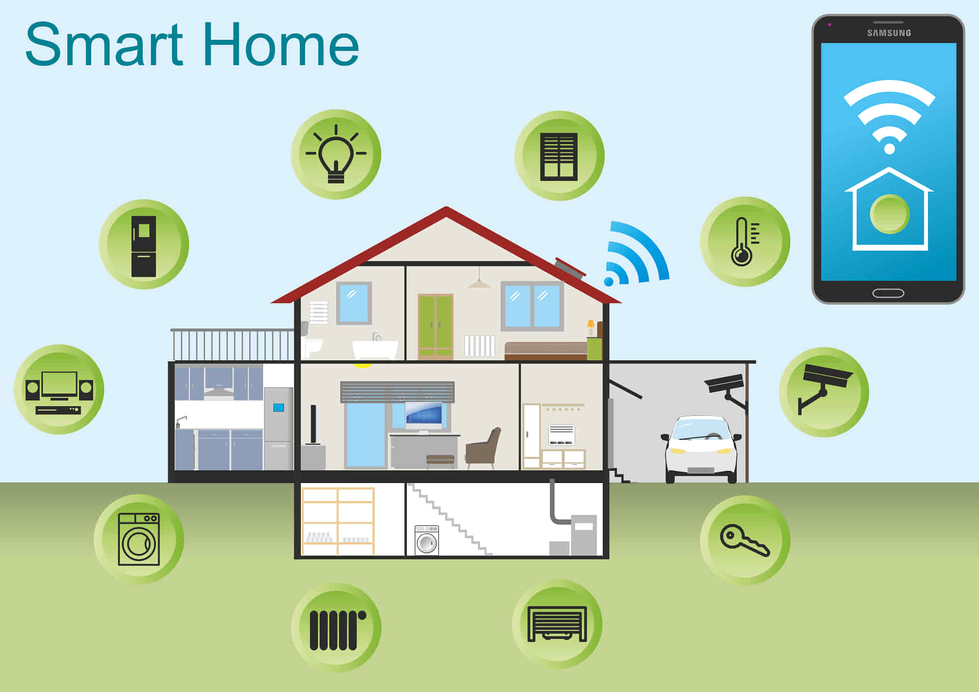 Smart Cities in Deutschland